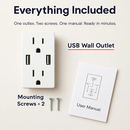 Dual USB Wall Outlet Charger for Home Use by LJGDeals
