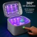 UV Disinfection Bag: Compact Sanitizer for Quick Cleaning by LJGDeals