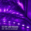 UV Disinfection Bag: Compact Sanitizer for Quick Cleaning by LJGDeals