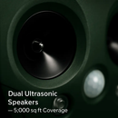 Ultrasonic Animal Repeller for Yard Deterrence by LJGDeals