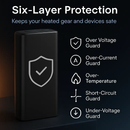 Power Bank for Heated Clothing with USB DC Output by LJGDeals