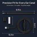 Ear Endoscope Wax Remover Tool with LED Lights by LJGDeals