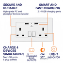Wall Outlet Charger for UK Power Socket - Multi-Port by LJGDeals