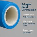 Non-Expanding Garden Hose for All-Weather Use by LJGDeals
