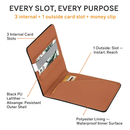 Unisex PU Leather Wallet RFID Blocking Slim Bifold Credit Card Holder with Money Clip by LJGDeals