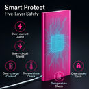Power Bank Ultra-thin External Battery Pack by LJGDeals