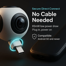 Dual Lens 720° Real-Time Panorama Camera by LJGDeals