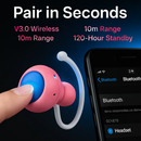 Mini Stereo Wireless Headset Pink Color for Hands-Free Calls by LJGDeals