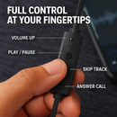 Streamlined Sport Wireless Earphones by LJGDeals