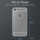 Slim Shock-resistant Mirror Case For iPhone 5/5s by LJGDeals