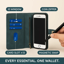 Wallet Case for iPhone 6 Plus - Slim 2-in-1 Design by LJGDeals