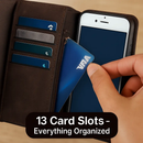 Dual-Folio Wallet Case with Detachable Case by LJGDeals