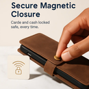 Wallet Case with Detachable Phone and Card Wallet by LJGDeals