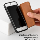 Phone Wallet Case for iPhone 8 Slim Wallet by LJGDeals