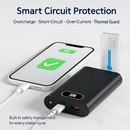 20000Mah Power Bank Portable Charger External Battery Pack 22.5W Super Fast Charging with LED Display Flashlight Fit for iPhone Samsung by LJGDeals