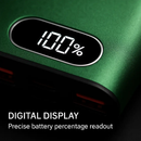 20000Mah Power Bank Portable Charger External Battery Pack 22.5W Super Fast Charging with LED Display Flashlight Fit for iPhone Samsung by LJGDeals