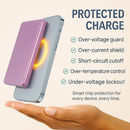 2-in-1 Wireless Power Bank 5000mAh MagSafe Compatible by LJGDeals