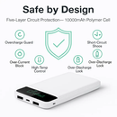 Power Bank Portable Slim Charger Dual USB Output by LJGDeals