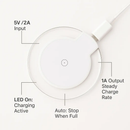 Mini Qi-Wireless Charging Pad by LJGDeals