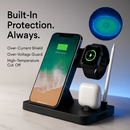 4 in 1 Wireless Charger Foldable Stand for iPhone and Watch by LJGDeals