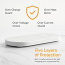 2-in-1 Wireless Charger for Watch and Phone by LJGDeals