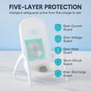 Portable Mini Chair Wireless Charger with Phone Holder by LJGDeals