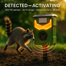Ultrasonic Solar Animal Repeller with Flame Light by LJGDeals