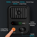 Ultrasonic Anti-Barking Device for Pets - Rechargeable by LJGDeals