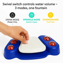 Dog Water Fountain for Pets – Self-Serve Drinking Water by LJGDeals