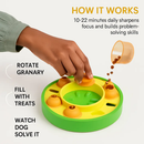 Dog Puzzle Food Feeder Slow Feeding Bowl Interactive Toy Dog Treat Dispensing Toy for IQ Training Mental Enrichment For Small Medium Large Dog Cat by LJGDeals