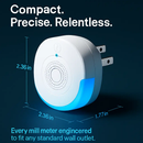 Ultrasonic Pest Repellers Plug-In for Indoor Use by LJGDeals