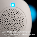 Ultrasonic Pest Repellers Plug-In for Indoor Use by LJGDeals