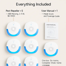 Ultrasonic Pest Repellers Plug-In for Indoor Use by LJGDeals