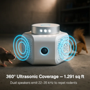 Ultrasonic Rodent Chaser for Indoor Use - Home Safe by LJGDeals