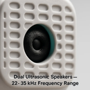 Ultrasonic Rodent Chaser for Indoor Use - Home Safe by LJGDeals