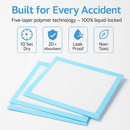 Dog Training Pads for Puppy Potty Training by LJGDeals