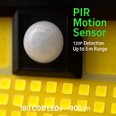 Outdoor Solar Wall Light with Motion Sensor by LJGDeals