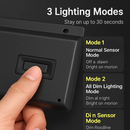 Outdoor Solar Wall Light with Motion Sensor by LJGDeals