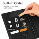 Padfolio Portfolio Folder Business Document Organizer PU Leather Padfolio Holder Case for 9.7" iPad Tablet Business Cards by LJGDeals