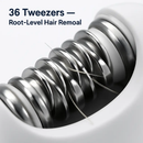7-in-1 Women's Electric Razor for Hair Removal by LJGDeals
