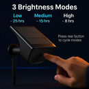 Solar Landscape Spotlight for Outdoor Spaces by LJGDeals