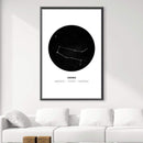 Gemini Traits Canvas