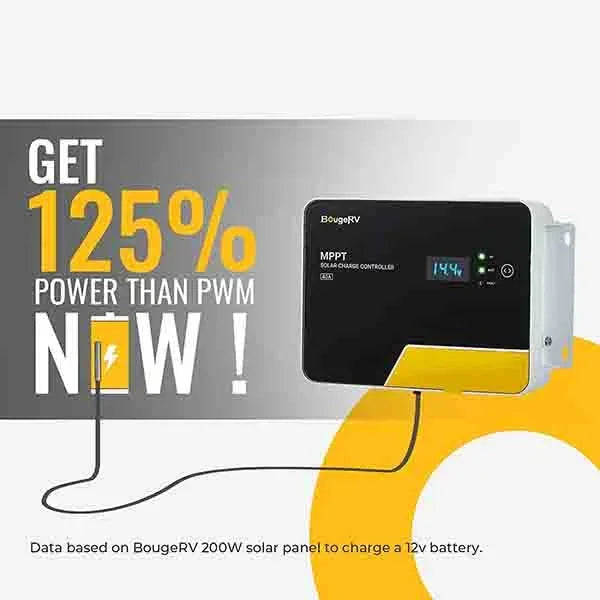 BougeRV 40A MPPT Solar Charge Controller 12V/24V/36V/48V, photo 6 of 8