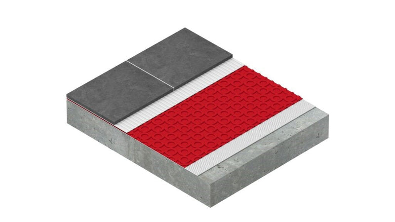 GURU G-FLEX UNCOUPLING MEMBRANE