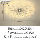 GobekUsa Glory - LED Flowers Chandeliers