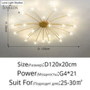 GobekUsa Glory - LED Flowers Chandeliers
