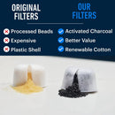 Gray charcoal espresso machine water filter 6 pack kitchen accessory by Decorbites