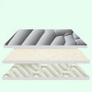 GobekUsa Cooling Latex Summer Mat Set with Rayon Quilted Sheet & Pillowcase