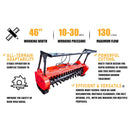 Heavy-Duty 46-Inch Drum Forestry Skid Steer Mulcher Attachment (SAK30495) by SAKSBY WHOLESALE
