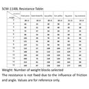 Heavy-Duty All-In-One Home Gym Workout Station For Full Body Strength Training, 150LBS (SAK12959)